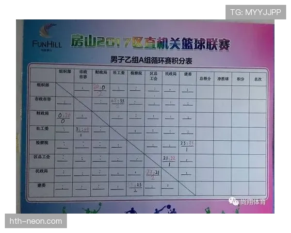 篮球计分规则详解：了解1分、2分、3分的不同计算方式