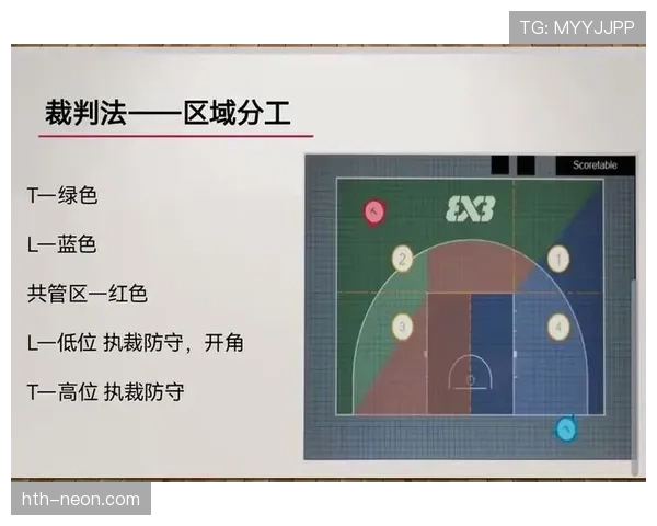 篮球规则中如何判定圆柱体原则违例?新手必须掌握 篮球规则中如何判定圆柱体原则违例?新手必须掌握