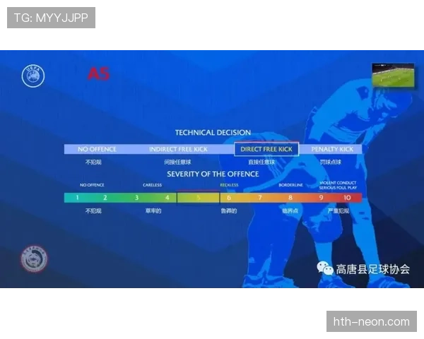 裁判坠球现象的规则解读与判罚逻辑解析