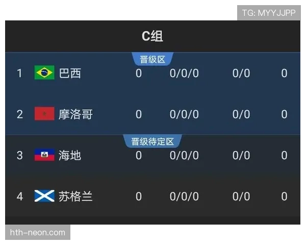 世界杯C组关键球员观察 世界杯C组关键球员观察